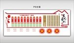 家训家风 十星级文明户