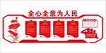 异形展板