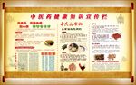 中医健康教育宣传栏