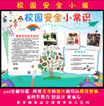 校园安全小报