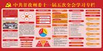 四川省甘孜州十一届五次全会展板