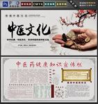 中医宣传栏