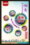 广告公司
