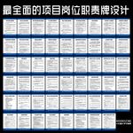 岗位职责牌
