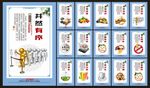食堂 食堂标语 学校食堂标语