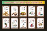 食堂节俭之三图片