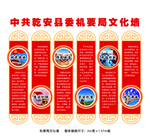 机要局文化墙