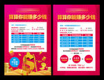 商业地产展板 商业地产广告