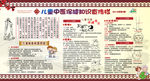 儿童中医保健知识宣传栏