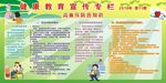 高血压宣传