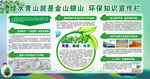 环保知识宣传栏