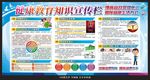 健康教育宣传栏