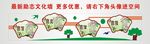 励志文化墙