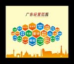 经营范围