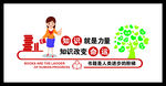 知识改变命运