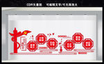 核心价值观文化墙