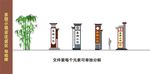 景区导视牌