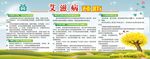 艾滋病预防知识