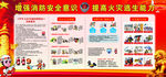 消防安全