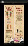 中药熏蒸