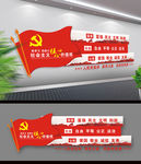 社会主义核心价值观党建文化墙
