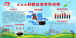 农村扶贫攻坚作战图