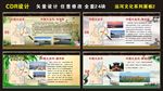 运河文化系列展板2