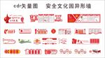 安全文化墙