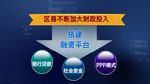 经济图标分类