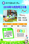 月考二十强 进步之星 励志