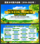 国家乡村振兴战略规划图解