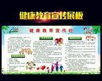 健康教育宣传栏