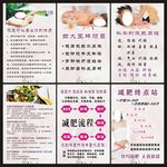 减肥展板