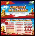 全国教育大会