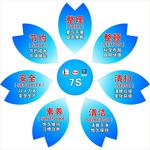 加油站标识