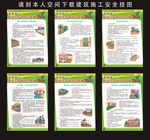 建筑施工安全生产规范与管理