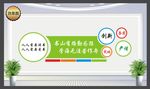图书馆 文化墙