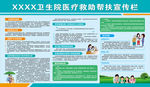 卫生院医疗救助帮扶宣传栏