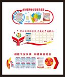 综治文化墙