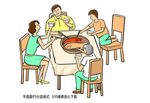 火锅