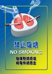 警示