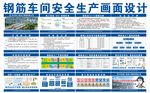 钢筋车间安全生产画面设计
