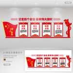 四个自信 楼梯文化墙