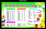 奥得斯炸鸡奶茶店