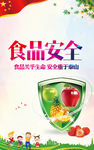 食品安全