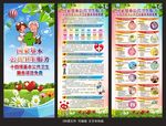 国家基本公共卫生服务项目X展架