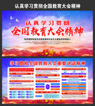 学习贯彻全国教育大会精神展板