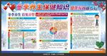 冬季养生保健知识宣传栏