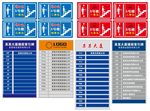 导向牌 楼层索引