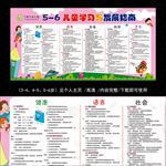 3-6岁儿童发展指南